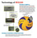 Mikasa V200W Indoor Volleyball I FIVB Official Game Ball ...